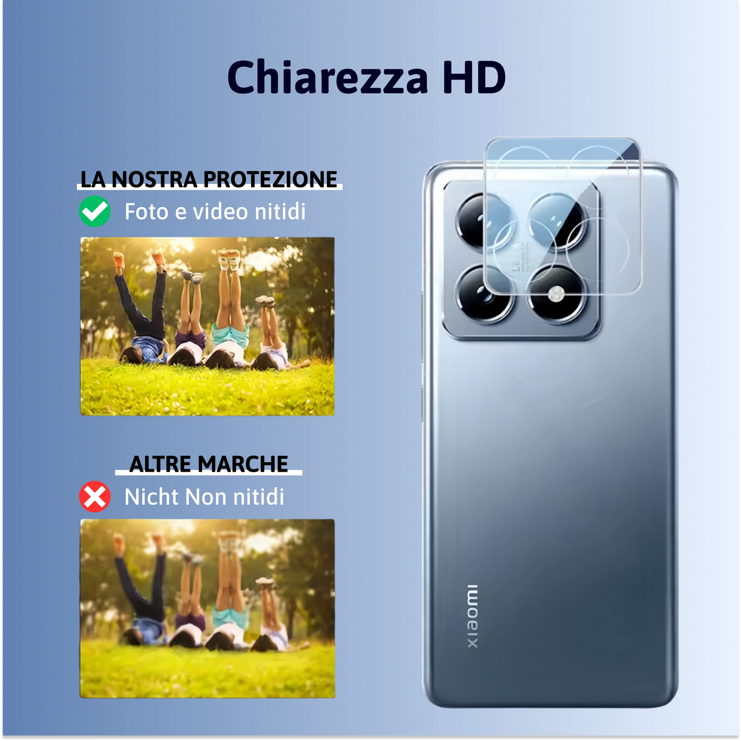 Protezione fotocamera Xiaomi/Redmi (set da 2 pezzi)