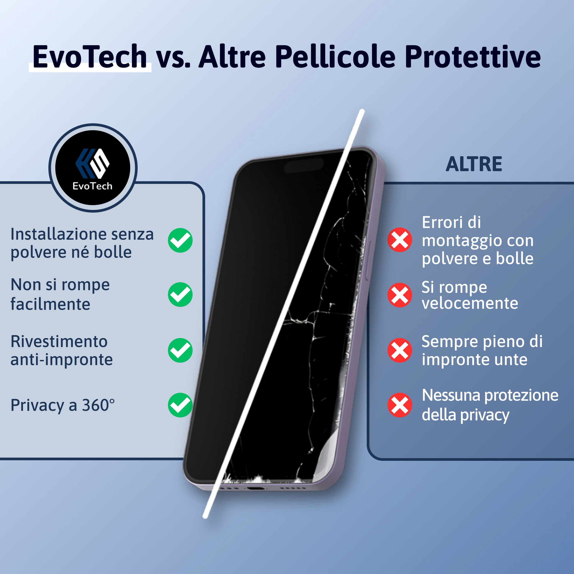 6x Pellicola Per ZUK Edge Protettiva Protezione Schermo Cristallo Dipos - Foto 10