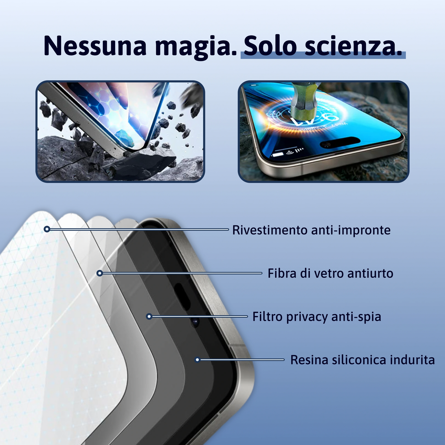Protezione dello schermo 3-in-1 - Samsung-S