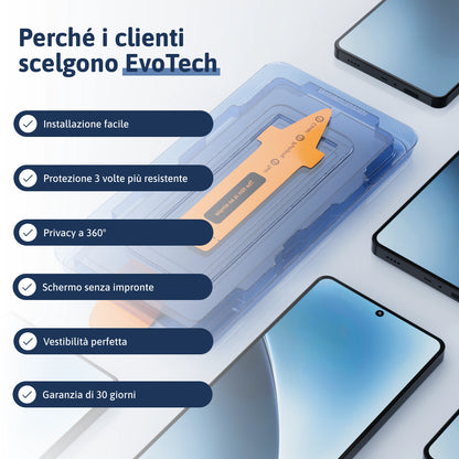 Protezione dello schermo 3-in-1 - Xiaomi/Redmi